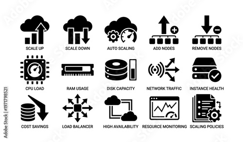 Server management icons depicting scaling, network, and monitoring tools