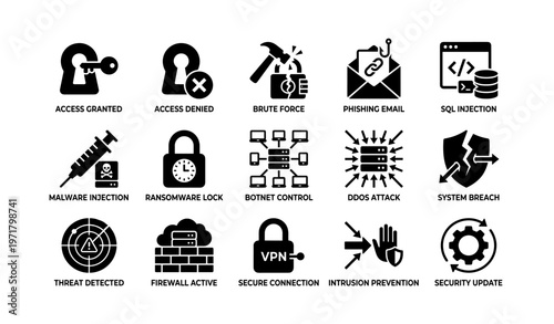 Cybersecurity icons representing threats and protections for network and data security