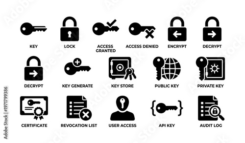 Cybersecurity icons set featuring keys and locks for data protection
