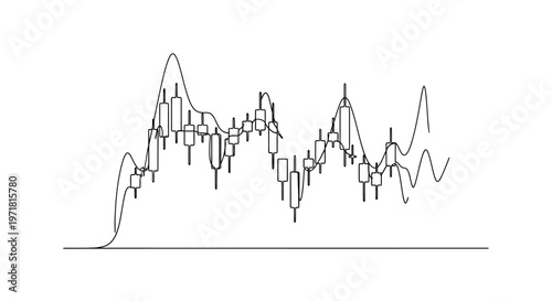 Candlestick chart with moving averages, financial trading, stock market analysis, forex, crypto