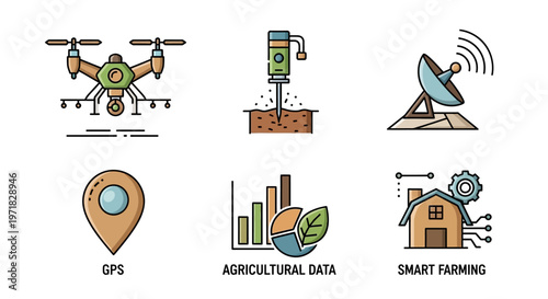 Smart Farming Technology Agricultural Innovations.
