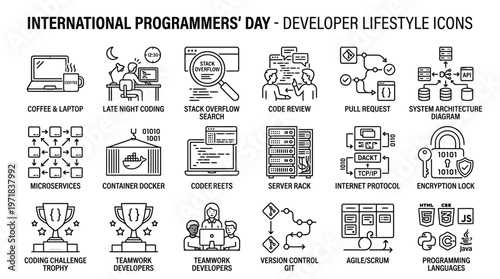 A comprehensive set of line art icons depicting developer lifestyle, programming concepts, and tools for International Programmers' Day.