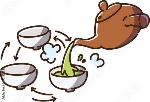 急須でお茶を注ぐ　カラー