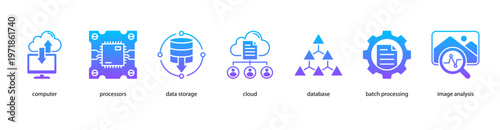 Cloud Computing web banner icon vector illustration featuring Computer, Processors, Data Storage, Cloud, Database, Batch Processing, and Image Analysis.