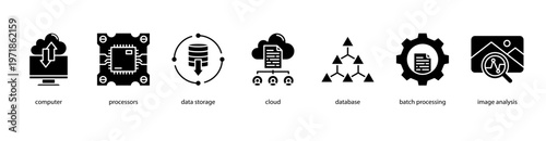 Cloud Computing web banner icon vector illustration featuring Computer, Processors, Data Storage, Cloud, Database, Batch Processing, and Image Analysis.