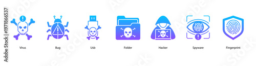 Cyber Threats web banner icon vector illustration featuring Virus, Bug, USB, Folder, Hacker, Spyware, and Fingerprint.