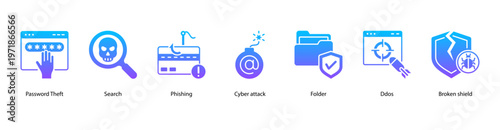 Cyber Attacks web banner icon vector illustration featuring Password Theft, Search, Phishing, Cyber Attack, Folder, DDoS, and Broken Shield.