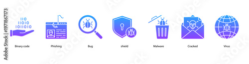 Cyber Forensics web banner icon vector illustration featuring Binary Code, Phishing, Bug, Shield, Malware, Cracked, and Virus.