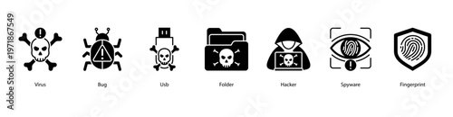 Cyber Threats web banner icon vector illustration featuring Virus, Bug, USB, Folder, Hacker, Spyware, and Fingerprint.