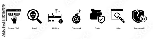 Cyber Attacks web banner icon vector illustration featuring Password Theft, Search, Phishing, Cyber Attack, Folder, DDoS, and Broken Shield.
