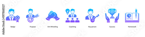 Leadership Coaching web banner icon vector illustration featuring Badge, Purpose, Arm Wrestling, Coaching, Key person, Success, and Homework for team and personal growth.