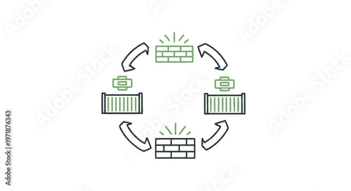 Firewall and server security cycle with data protection.