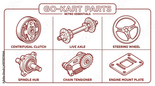 Go-kart parts illustration shows various components including centrifugal clutch and steering wheel