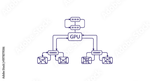 GPU and data flow diagram for processing and distribution.