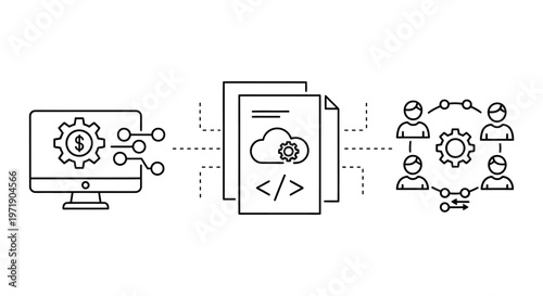 Collaborative software development workflow with code and cloud icons.
