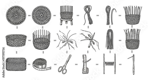 Handcrafted Baskets: Weaving Process, Tools, and Finished Products