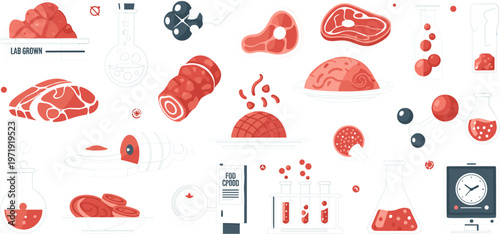 Laboratory Meat Research Set Featuring Raw Meat Cuts Cells Analysis Test Tubes and Food Science Technology Vector Illustration Collection