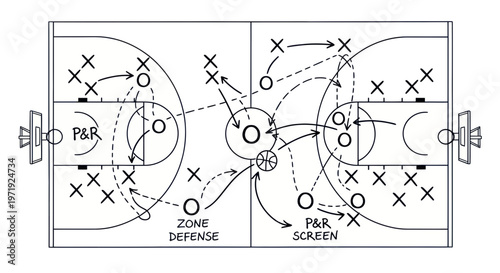 Basketball Playbook Strategy Diagram: Zone Defense and P&R Screen