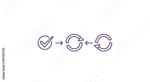 Iterative Process - Checkmark Leading to Circular Arrows Depicting Continuous Improvement.
