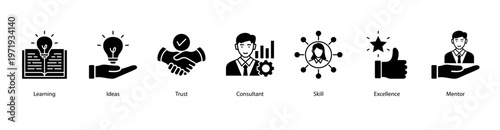 Personal Growth web banner icon vector illustration featuring Learning, Ideas, Trust, Consultant, Skill, Excellence, and Mentor for career and self-development.