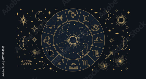 Golden zodiac wheel with star and moon symbols on a dark blue background with celestial elements.