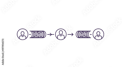 Linear Progression of User Icons in a Streamlined Process.