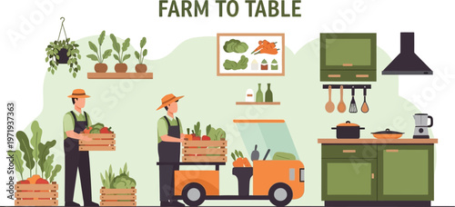 Farm to Table Freshness: A charming illustration showcases the journey of fresh produce from the farm to the kitchen table, highlighting the importance of locally sourced, wholesome ingredients.