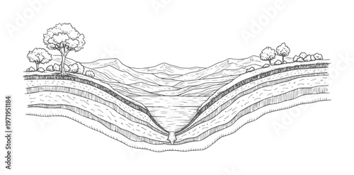 Cross section of a valley with layered rock formations and a body of water geology