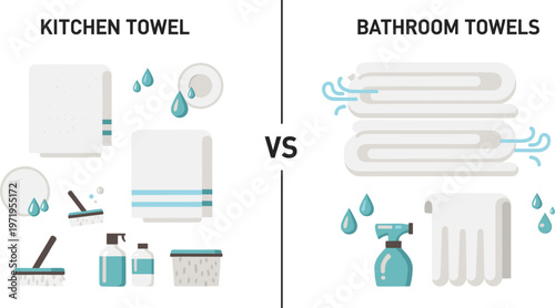Kitchen vs Bathroom Towels Illustration with Cleaning Tools, Absorbency Comparison, Fabric Use Cases and Household Textile Guide