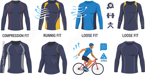 Sportswear Fit Types Illustration with Compression, Running and Loose Fit Shirts, Breathability Zones and Performance Apparel Design for Athletic Clothing