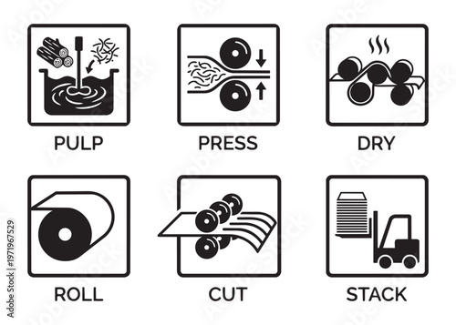 Paper manufacturing process vector illustration with various stages from pulp to finished stack.