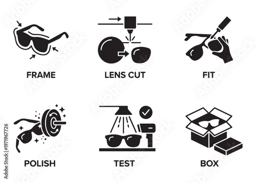 Eyeglasses production process vector illustration frame lens cut fit polish test.
