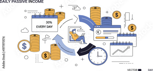 Daily Passive Income Concept with Money Flow, Coins and Financial Growth Cycle, Modern Illustration for Investment, Earnings and Business Strategy