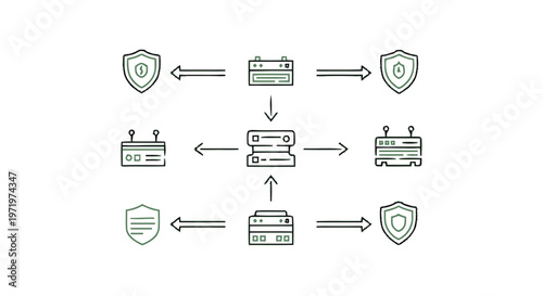 Network Security System Illustrative Diagram with Servers and Shields.