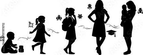 The life cycle of a woman from baby to mother silhouette set collection vector illustration infographic.
