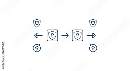 Secure Data Transfer with Shielded Nodes and Arrows.