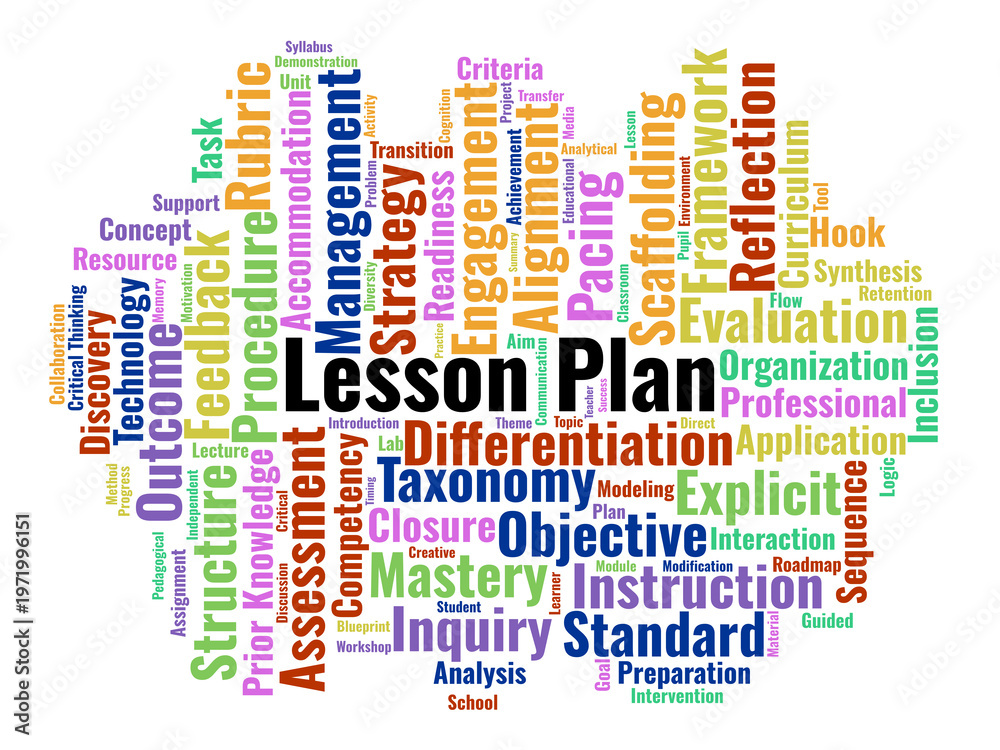 Fototapeta premium Lesson Plan Word Cloud. A Professional Visual Summary Of Learning Objectives, Instructional Procedures, Scaffolding Strategies, And Assessment Methods Used In Modern Education.