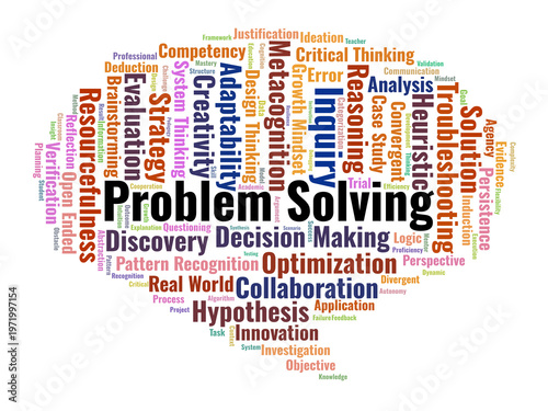 Canvas Print Problem Solving Word Cloud