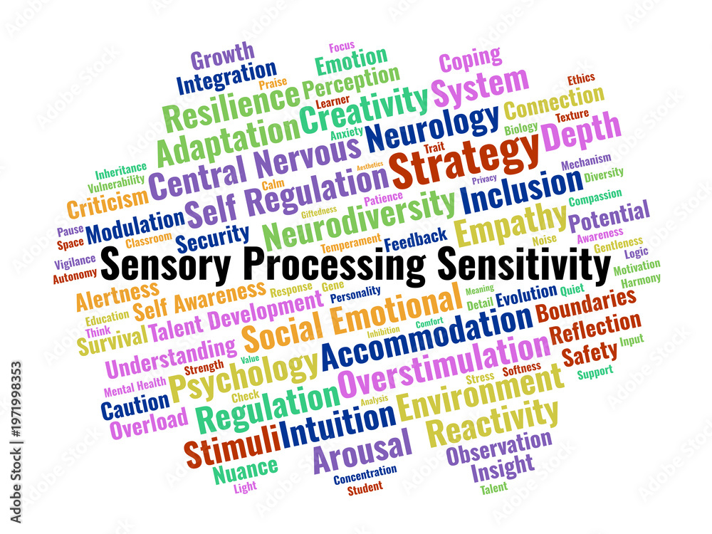Obraz premium Sensory Processing Sensitivity Word Cloud. Key Concepts Regarding Depth Of Processing, Emotional Reactivity, And Sensory Overload Within Educational And Psychological Frameworks.