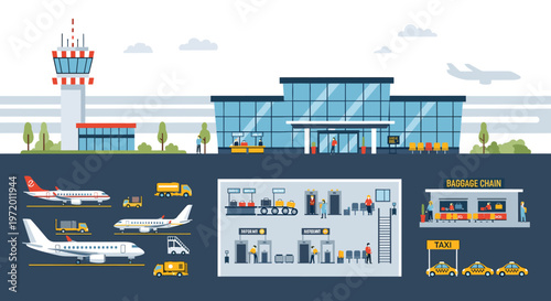 Comprehensive illustration showcasing airport operations, including terminal building, control tower, aircraft, ground transportation, and baggage handling systems.
