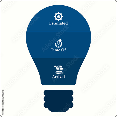 ETA - Estimated Time Of Arrival acronym. Infographic template with icons and description placeholder