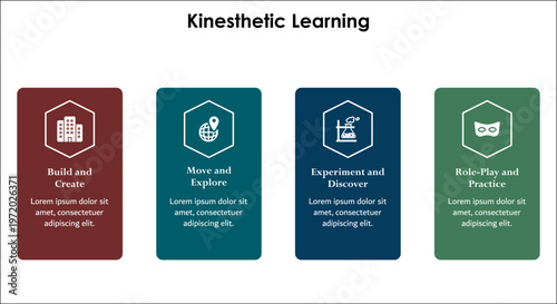 Four aspects of Kinesthetic Learning. Infographic template with icons and description placeholder