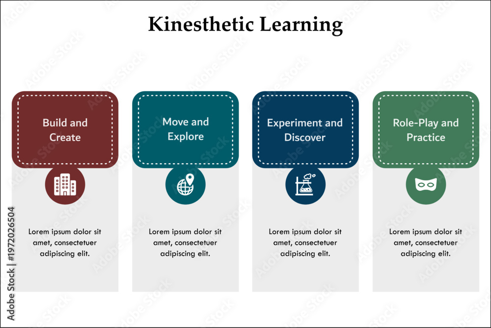 Fototapeta premium Four aspects of Kinesthetic Learning. Infographic template with icons and description placeholder