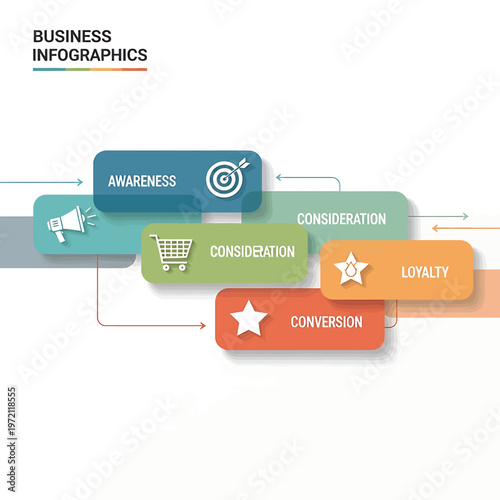 Business infographic awareness consideration template.