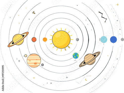 Bright and educational cartoon illustration of the solar system, featuring the sun and all eight planets in their orbits, perfect for science and astronomy learning
