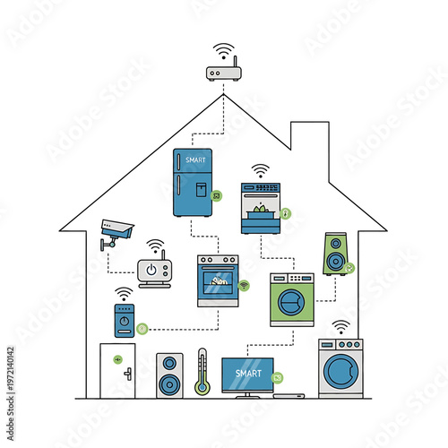 Smart Home Automation System Devices Connected 15.