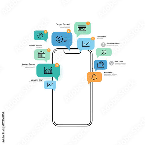 Smartphone with finance icons on screen.