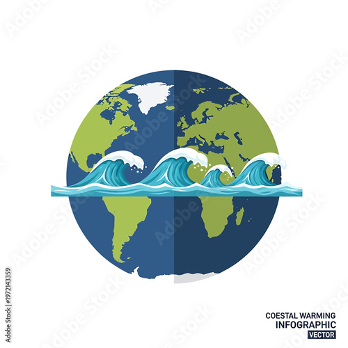 Earth with rising ocean waves globally.