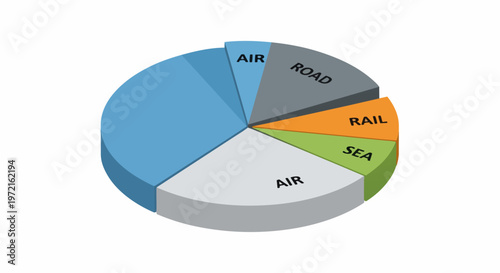 3D Isometric Pie Chart Representing Global Logistics and Transportation Modes Including Air, Road, Rail, and Sea Freight Distribution for Supply Chain Management Data.