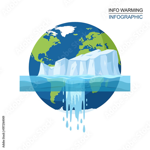 Earth with melting ice cap globally.